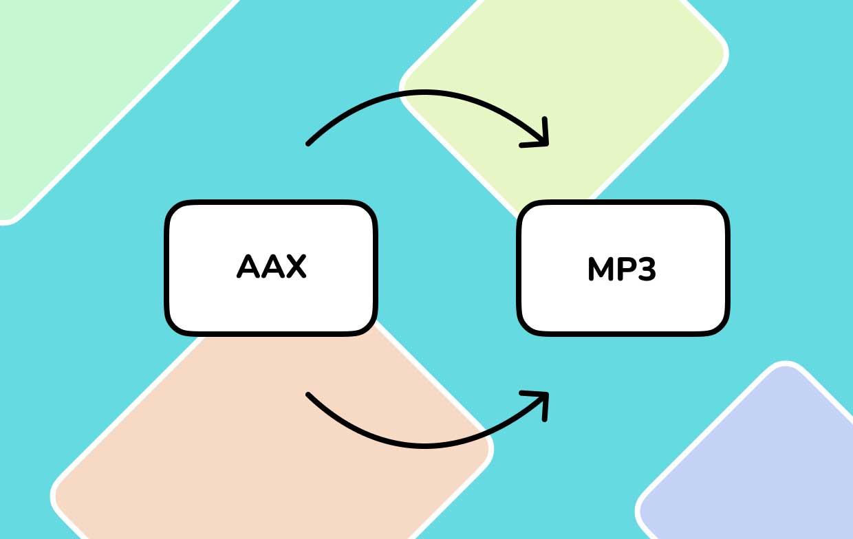 Converter AAX para MP3