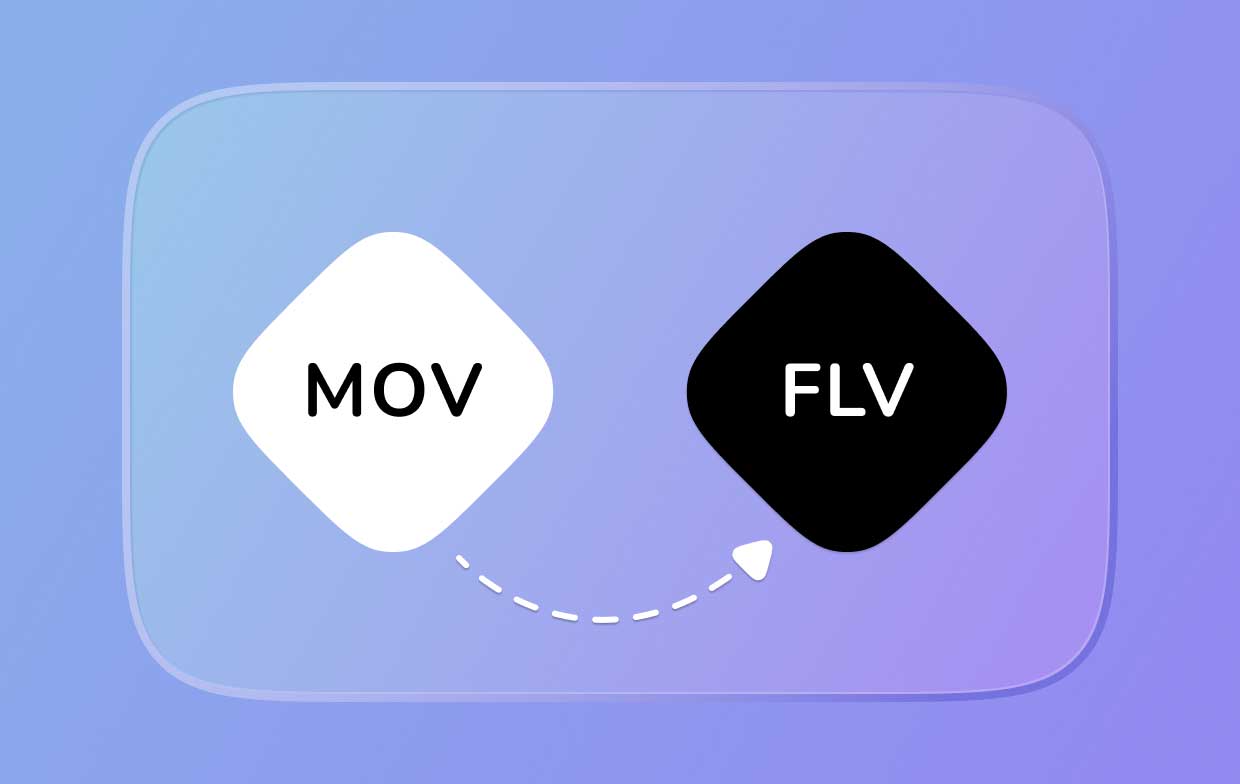 Como converter MOV para FLV