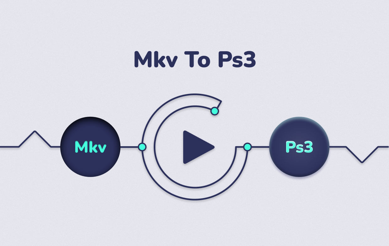 如何将MKV转换为PS3
