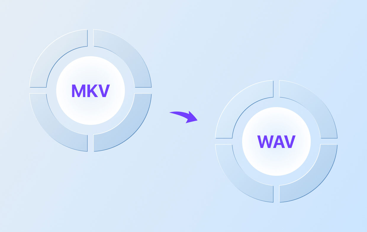 How to Convert MKV to WAV
