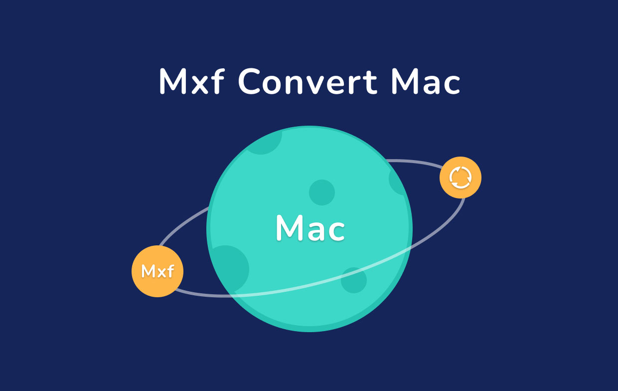 Как конвертировать MXF на Mac