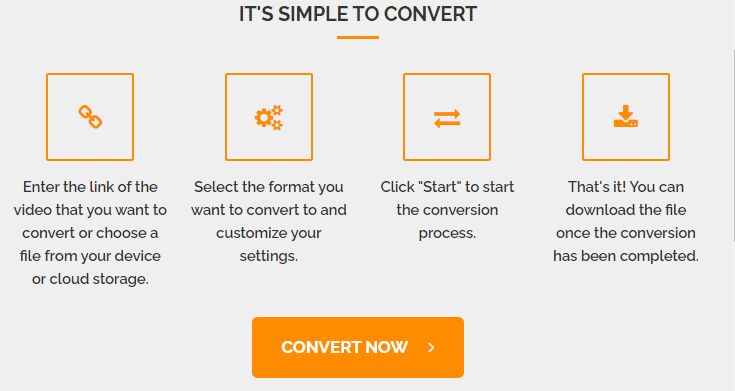 Converteer MP4 naar M4V online